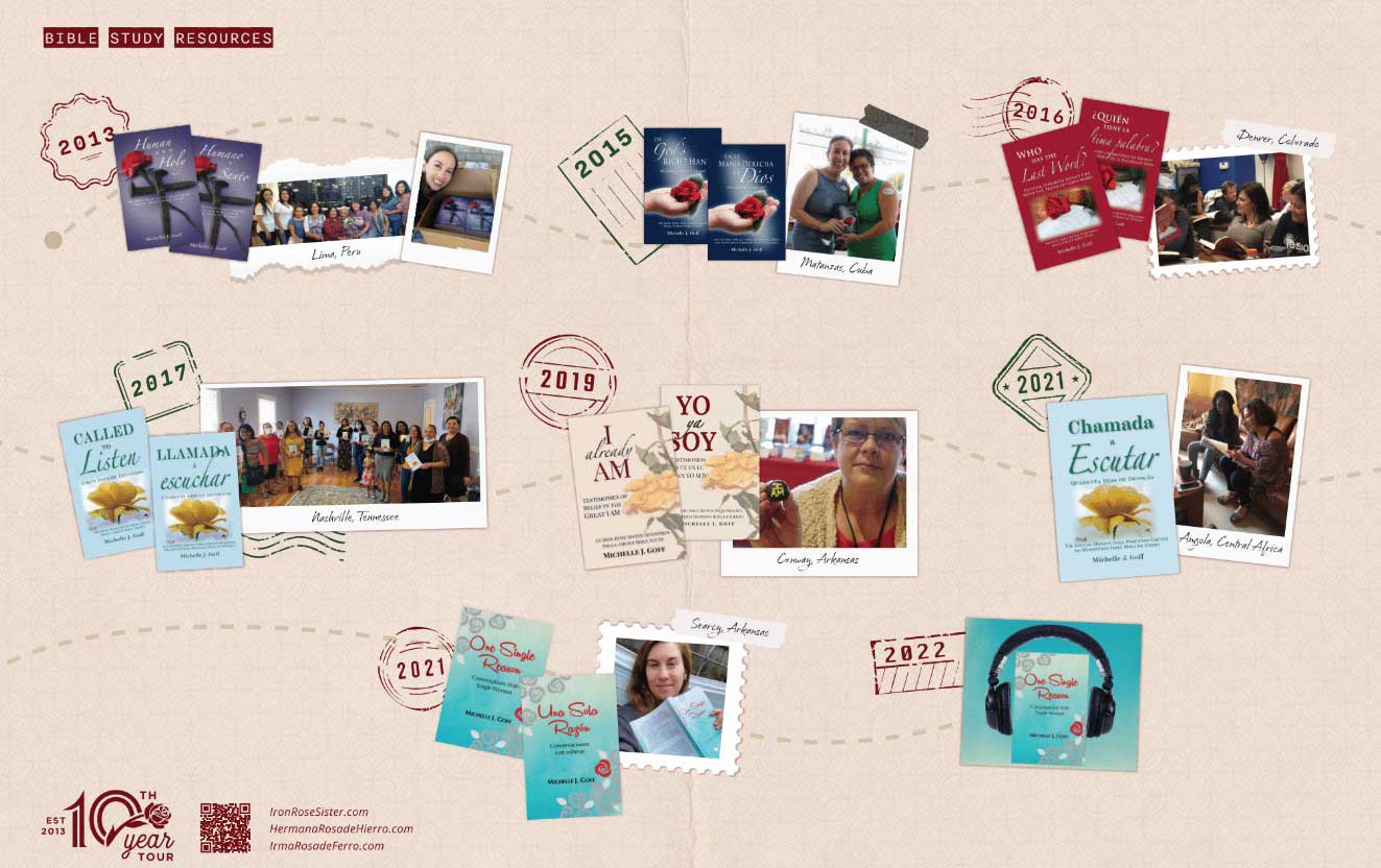 Bible study resources passport page